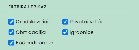 Filtriranje prikaza