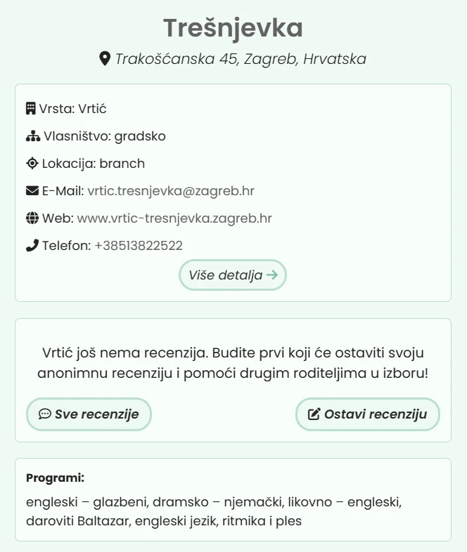 Prikaz kartice vrtića